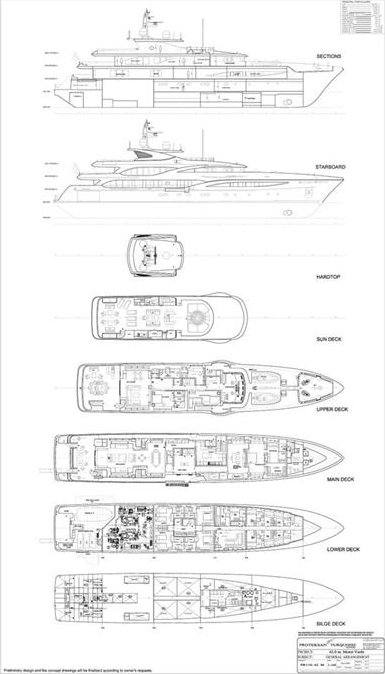 PROTEKSAN NB57 Yacht - Turquoise Yachts