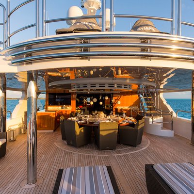 REMEMBER WHEN Yacht Charter Price - Christensen Luxury Yacht Charter