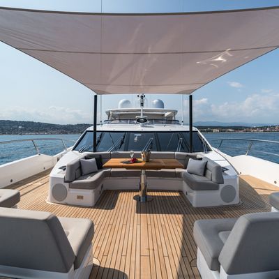 NOROADER Yacht Charter Price - Sunseeker Luxury Yacht Charter