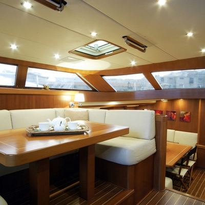 DHARMA Yacht Charter Price - Southern Wind Luxury Yacht Charter