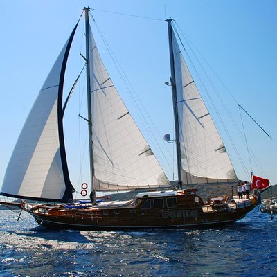 atalante yacht charter