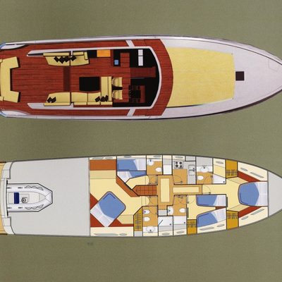 Doris IV Yacht 8
