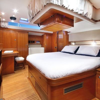 Lupa of the Sea Yacht 9