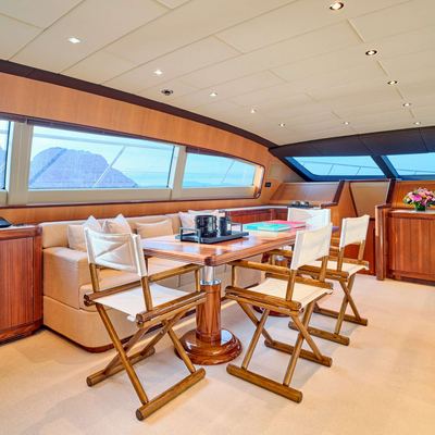 Wet Panther Yacht 13