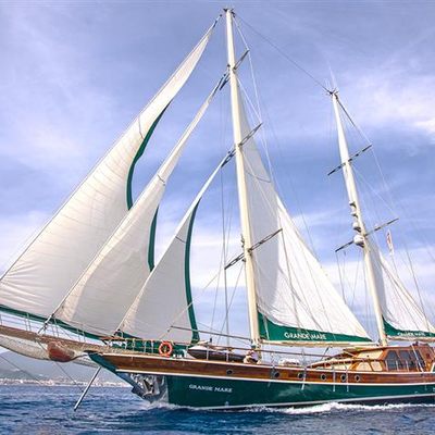 Grande Mare Yacht 13