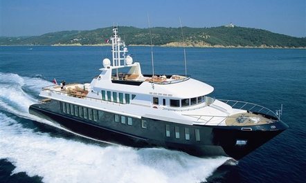 M/Y CAPRICORN Accepting Summer Bahamas Bookings