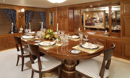 M/Y 'BLUE ATTRACTION' has August Availability