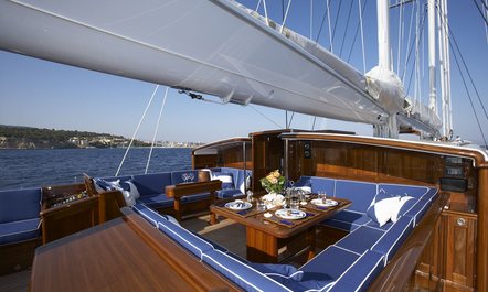 S/Y METEOR Available for the St Barth's Bucket