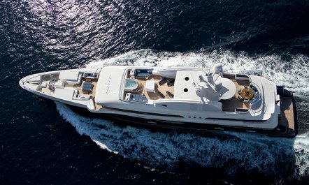 Sycara V Yacht Last Minute Availability
