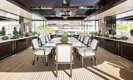 Special January Charter Rates on Superyacht ‘Illusion V’