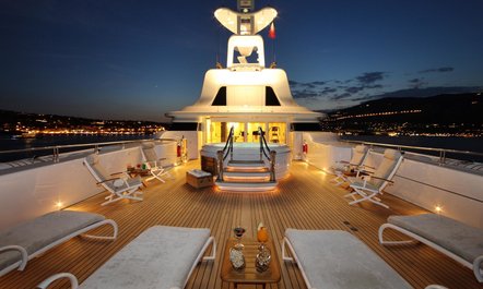 M/Y ‘Capri I’ Confirmed For Mediterranean Yacht Show