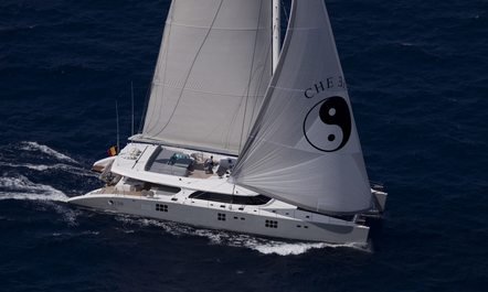 Special offer on Caribbean charter with S/Y CHE 
