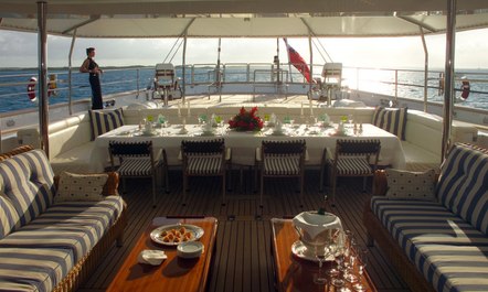 S/Y ‘Spirit of the C’s’ Offers 7 Days For The Price Of 6