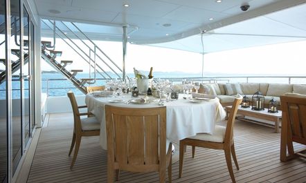 M/Y HARLE Available for Cannes Film Festival Charter