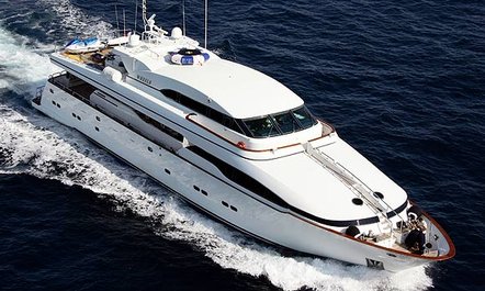 Popular Charter Yacht Wheels Available in 2013