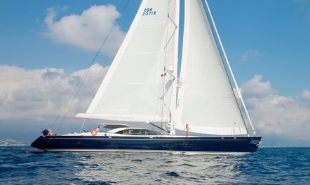 S/Y NOSTROMO has Charter Availability