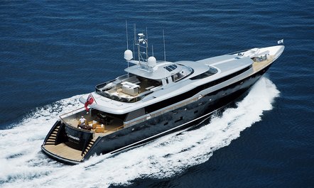 Charter Superyacht POLLY in the Bahamas