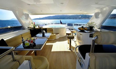 Summer Discount on Motor Yacht ANNABEL II 