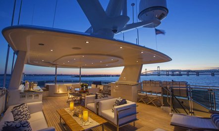 Bahamas yacht charter special: save with M/Y ‘Far Niente’