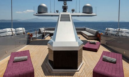 Greece yacht charter special: rate reduction with M/Y BILLA