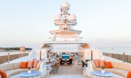 Caribbean charter deal: M/Y ‘Lucky Lady’ offers special rate