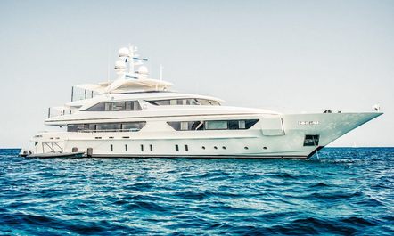 Private yacht rental SCORPION announces availability for Turkey yacht charters