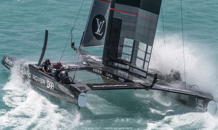 Opening Day of America’s Cup 2017 Postponed