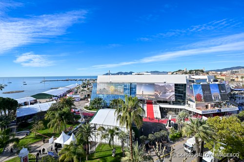 MIPIM 2027