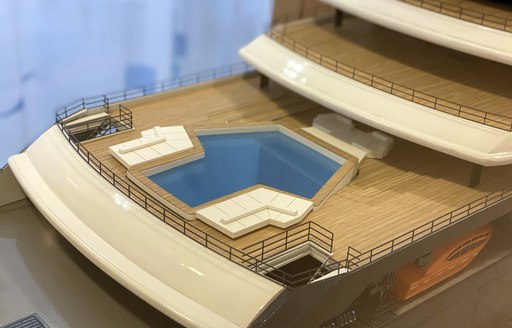 Model of Rev Ocean