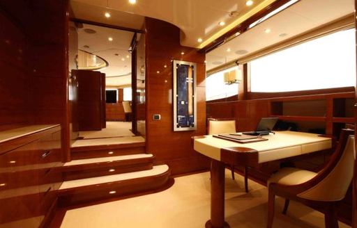 Master study onboard MY Harmony III