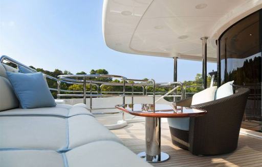 Charter yacht EVERBLUE exteriors