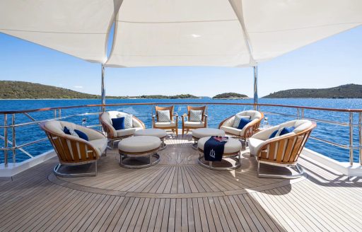 Charter yacht LUDZIE exteriors with awnings 