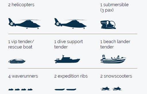 List of toys onboard La Datcha yacht