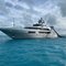 Bahamas Charter Yacht Show 2025: Attending superyacht charters not to be missed