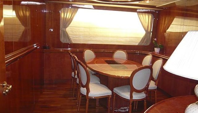 Aktia Charter Yacht - 3