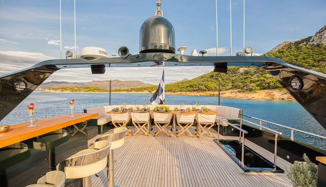 Can't Remember Yacht 2