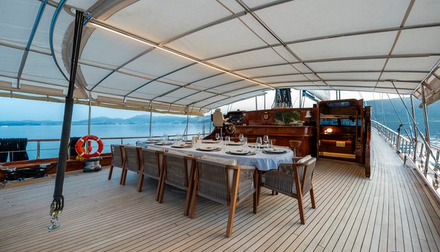 Performance Fee Yacht 3