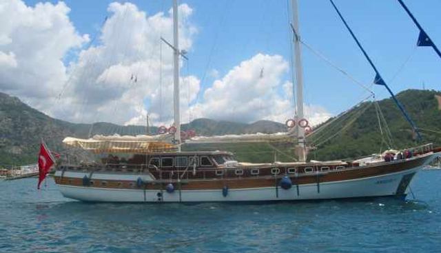 Arielle I Yacht 2