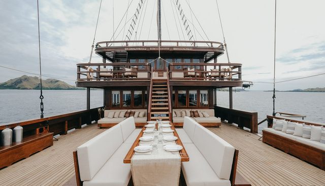 Celestia Yacht 3