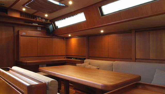 Wally One Charter Yacht - 6
