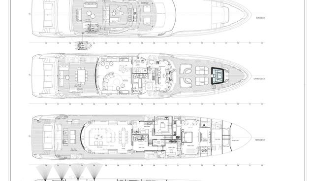 Fortitude¹ Yacht 2
