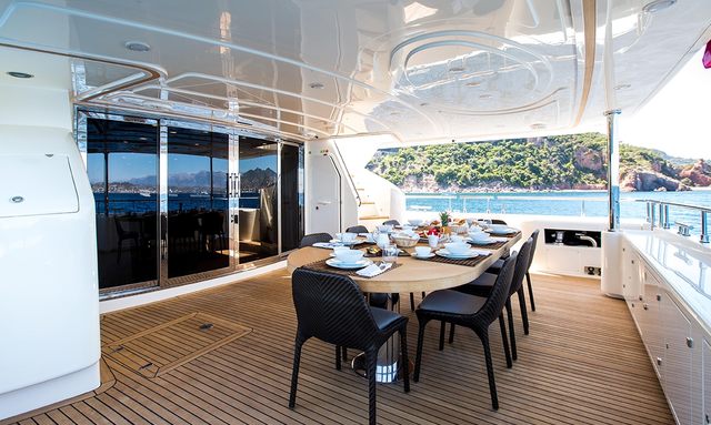 M/Y ROBUSTO reduces weekly rate