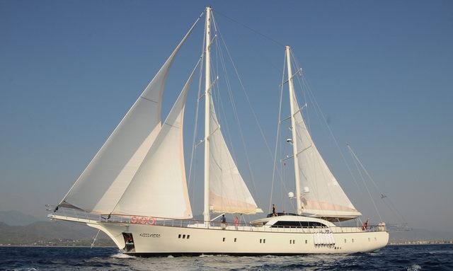 Sailing Yacht Alessandro Signed For Charter