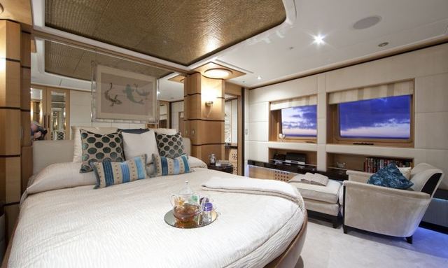 Special Offer on Motor Yacht BIG CHANGE II