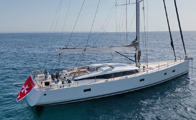 Aenea Yacht Charter in Montenegro