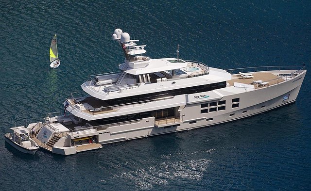 Fiji Luxury Yacht Charters