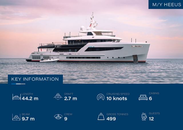 Download Heeus yacht brochure(PDF)