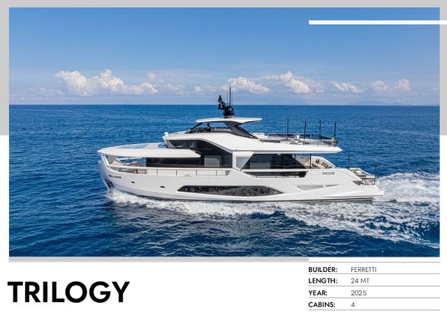 Download Trilogy yacht brochure(PDF)
