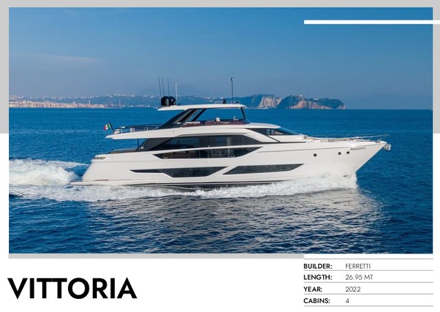 Download Vittoria yacht brochure(PDF)