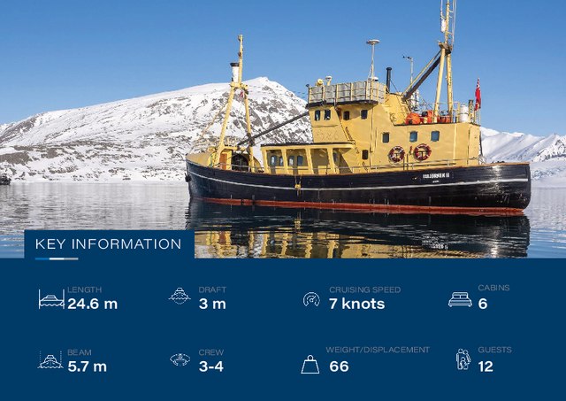 Download Isbjornen II yacht brochure(PDF)